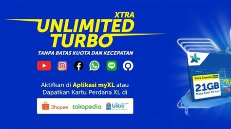 Kuota Internet Unlimited atau Paket Reguler? Simak Perbandingannya!